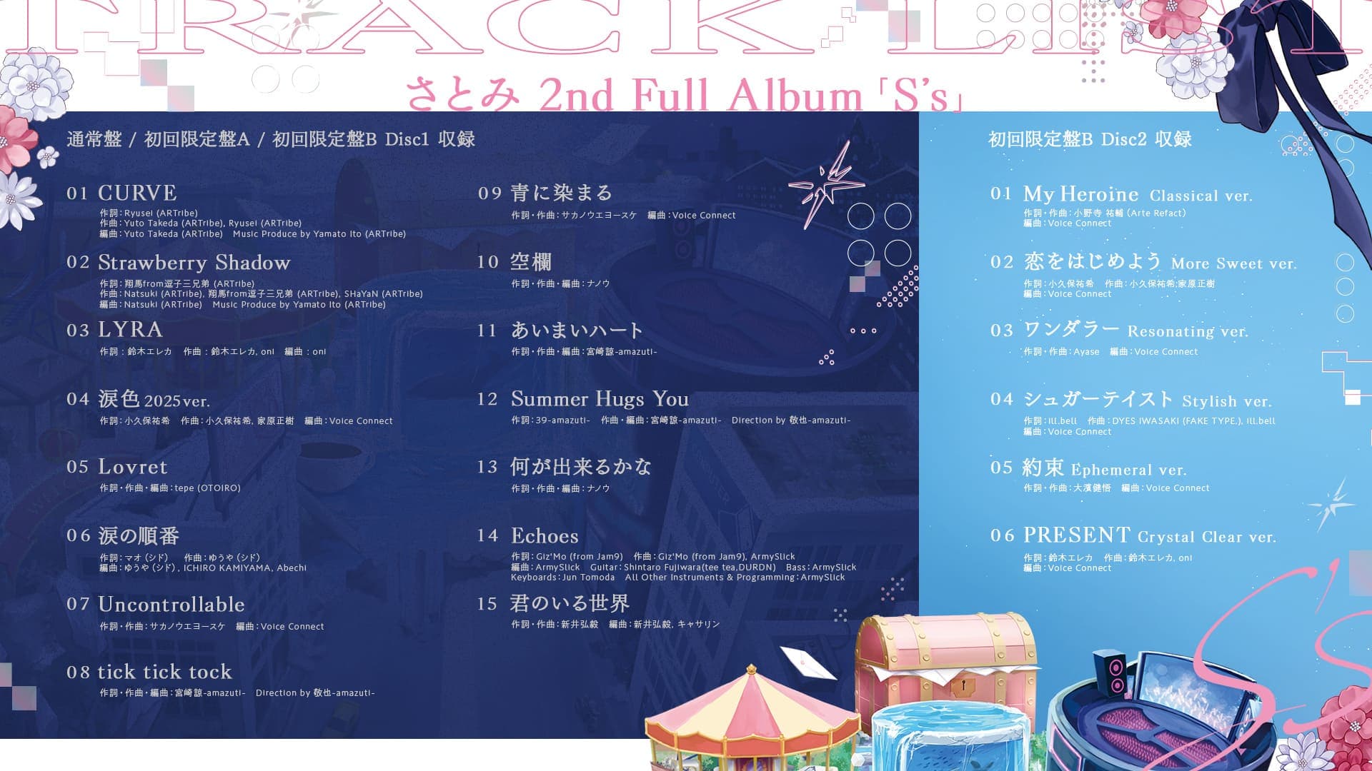 tracklist